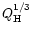 $Q_{\rm H}^{1/3}$
