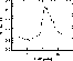 \begin{figure}
\par\includegraphics[width=6cm,clip]{m10569f5.eps}\end{figure}