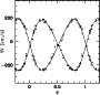 \begin{figure}
\par\includegraphics[height=7.5cm,width=7.9cm,clip]{MS10575f1.ps}\end{figure}