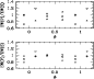 \begin{figure}
\par\includegraphics[width=7.5cm,height=6.3cm,clip]{MS10575f4.ps}\end{figure}