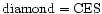 ${\rm diamond} = {\rm CES}$