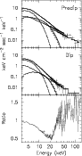 \begin{figure}
\includegraphics[angle=-90,width=8cm,clip]{Da086_fig2.ps}\end{figure}