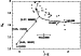 \begin{figure}
\par\includegraphics[angle=270,width=8.5cm,clip]{Db012_f2.ps}\end{figure}
