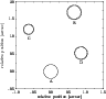 \begin{figure}
\par\includegraphics[width=8.4cm,clip]{H1099F1.EPS}\end{figure}
