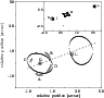 \begin{figure}
\par\includegraphics[width=8.4cm,clip]{H1099F2.EPS}\end{figure}