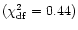 $(\chi^{2}_{\rm df}=0.44)$
