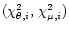 $(\chi ^{2}_{\theta ,i},\,\chi ^{2}_{\mu ,i})$