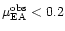$\mu^{\rm obs}_{\rm E\rm A}<0.2$