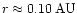 $r \approx 0.10 \,{\rm AU}$