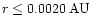 $r \le 0.0020 \,{\rm AU}$