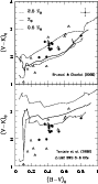 \begin{figure}
\par\includegraphics[width=7.8cm,clip]{h2428Fig6.ps}\par\end{figure}