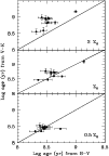 \begin{figure}
\par\resizebox{8.8cm}{!}{\includegraphics{h2428Fig7.ps}}\end{figure}