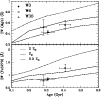 \begin{figure}
\par\resizebox{8.8cm}{!}{\includegraphics{h2428Fig9.ps}}\end{figure}