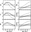\begin{figure}
\par\resizebox{8.8cm}{!}{\includegraphics{h2428Fig11.ps}}\end{figure}