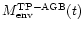 $M_{\rm
env}^{\rm TP-AGB}(t)$