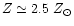 $Z \simeq
2.5~Z_{\odot}$