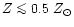 $Z \mathrel{\mathchoice {\vcenter{\offinterlineskip\halign{\hfil
$\displaystyle ...