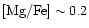 ${\rm [Mg/Fe]}\sim 0.2$