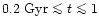 $0.2~{\rm Gyr} \mathrel{\mathchoice {\vcenter{\offinterlineskip\halign{\hfil
$\d...
...r{\offinterlineskip\halign{\hfil$\scriptscriptstyle ...