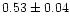 $0.53 \pm 0.04$
