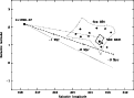\begin{figure}
\par\includegraphics[angle=-90,width=10.6cm,clip]{path1700.ps}
\end{figure}