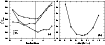 \begin{figure}
\par\includegraphics[width=40mm,clip,angle=270]{h2462f6a.ps}\includegraphics[width=40mm,clip,angle=270]{h2462f6b.ps}\end{figure}