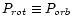 $P_{rot} \equiv P_{orb}$