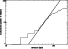 \begin{figure}
\par\resizebox{\hsize}{!}{\includegraphics{H2566F1.eps}}\end{figure}