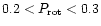 $0.2 <
P_{\rm rot} < 0.3$