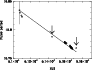 \begin{figure}
\par\includegraphics[angle=-90,width=8cm,clip]{MS0001f3.eps}\end{figure}