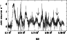 \begin{figure}
\par\includegraphics[width=5.1cm,height=8.5cm,angle=-90,clip]{MS0001f4.eps}\end{figure}