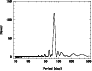 \begin{figure}
\par\includegraphics[angle=-90,width=8cm,clip]{MS0001f5.eps}\end{figure}