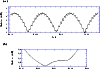 \begin{figure}
\par\includegraphics[width=8.8cm,clip]{10233f1.eps} \end{figure}