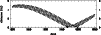 \begin{figure}
\par\includegraphics[angle=270,width=8.8cm,clip]{10233f3.ps} \end{figure}