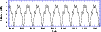 \begin{figure}
\par\includegraphics[width=8.8cm,clip]{10233f5.eps} \end{figure}