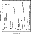 \begin{figure}
\par\includegraphics[width=8.8cm,clip]{MS10380f1.eps}\end{figure}