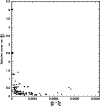 \begin{figure}
\par\includegraphics[width=8.8cm,clip]{MS10380f7.eps}\end{figure}