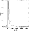 \begin{figure}
\par\includegraphics[width=8.8cm,clip]{MS10380f8.eps}\end{figure}