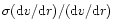 $\sigma ({\rm d}v/{\rm d}r)/({\rm d}v/{\rm d}r)$