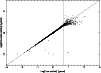 \begin{figure}
\includegraphics[width=8.8cm,clip]{10398f4.ps} \end{figure}