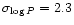 $\sigma_{\log P}=2.3$