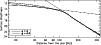 \begin{figure}
\includegraphics[angle=90,width=8.8cm,clip]{10408f3.ps}\end{figure}