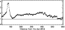\begin{figure}
\includegraphics[angle=90,width=8.1cm,clip]{10408f9.ps}\end{figure}