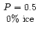$\begin{array}{c} P=0.5 \\ 0\textrm{\% ice} \end{array}$
