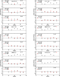 \begin{figure}
\par\mbox{\includegraphics[width=8cm,clip]{MS10417f3a.eps}\hspace...
...\hspace*{2cm}
\includegraphics[width=8cm,clip]{MS10417f3f.eps} }
\end{figure}