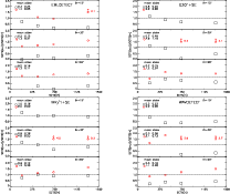 \begin{figure}
\par\mbox{\includegraphics[width=8cm,clip]{MS10417f5a.eps}\hspace...
...}\hspace*{2cm}
\includegraphics[width=8cm,clip]{MS10417f5d.eps} }
\end{figure}