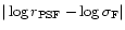 $\vert\log r_{\rm PSF} - \log \sigma_{\rm F}\vert$