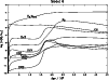 \begin{figure}
\par\includegraphics[angle=270,width=8.8cm,clip]{10421f2.eps}\end{figure}