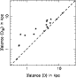 \begin{figure}
\par\includegraphics[angle=-90,width=7.5cm,clip]{10502_f3.ps}
\end{figure}