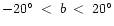 $-20^{\circ}\;<\;b\;<\;20^{\circ}$